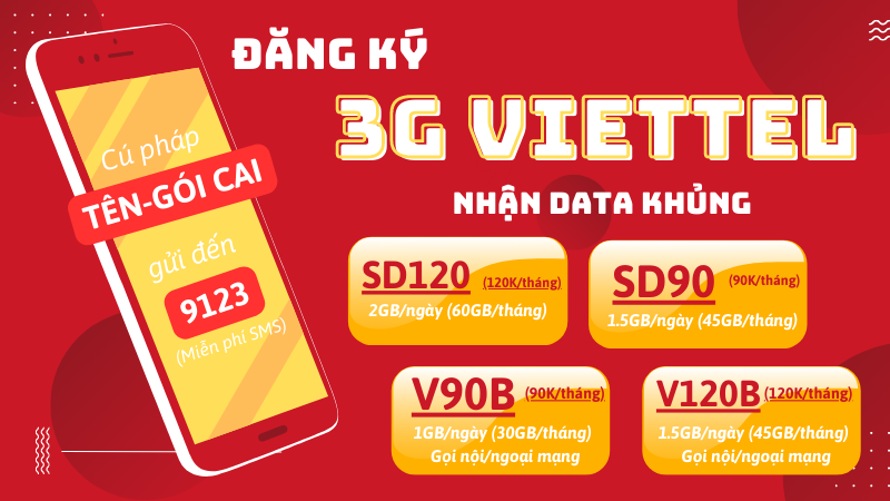 Hướng dẫn cách đăng ký 3G Viettel nhận data khủng 