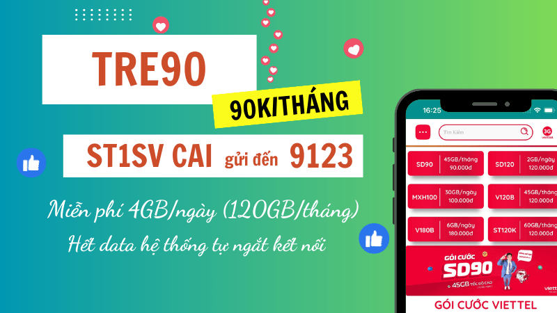 Đăng ký gói cước TRE90 Viettel có 4GB data mỗi ngày 