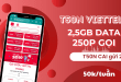 Đăng ký gói cước T50N Viettel chỉ 50k có ngay 2,5GB và 250p gọi