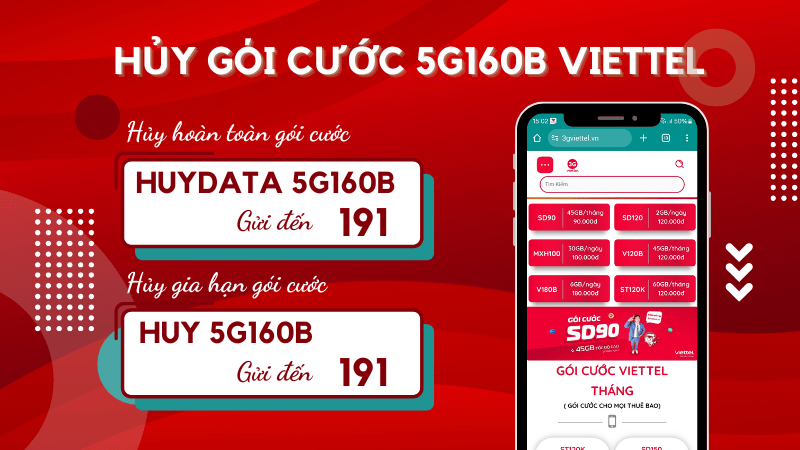 Hướng dẫn cách hủy gói cước 5G160B Viettel đơn giản miễn phí